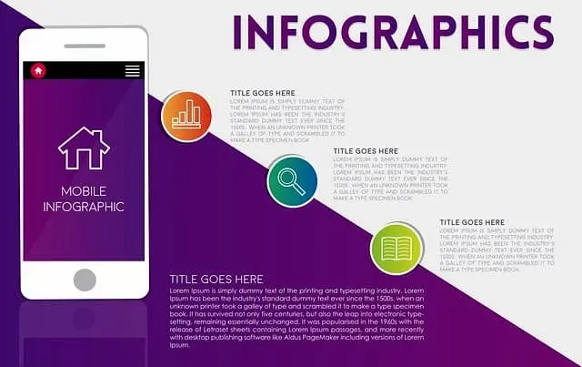 Diseño de infografías