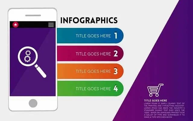 Diseño de infografías